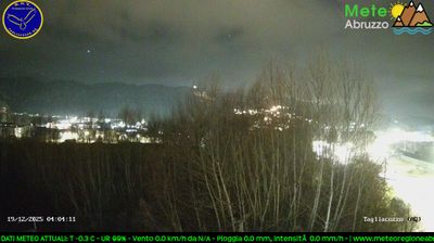 immagine della webcam nei dintorni di Castellafiume: webcam Tagliacozzo