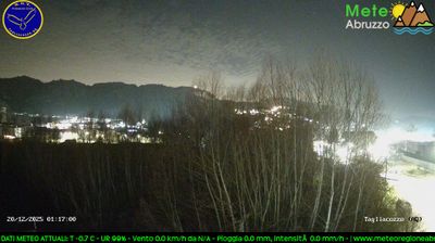 immagine della webcam nei dintorni di Avezzano: webcam Tagliacozzo