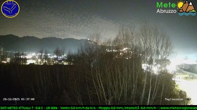 immagine della webcam nei dintorni di Campo Felice: webcam Tagliacozzo