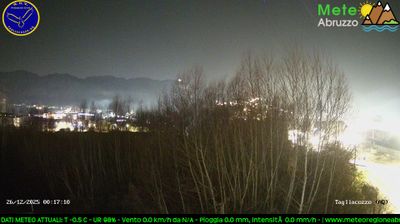 immagine della webcam nei dintorni di Campaegli: webcam Tagliacozzo