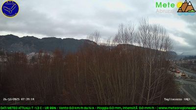 Preview delle webcam di Tagliacozzo