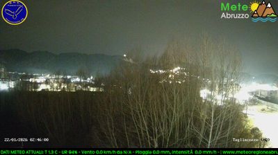 immagine della webcam nei dintorni di Cappadocia: webcam Tagliacozzo