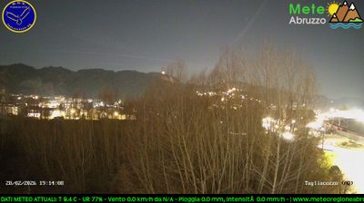 Preview delle webcam di Tagliacozzo