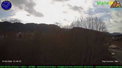 immagine della webcam nei dintorni di Fiamignano: webcam Tagliacozzo