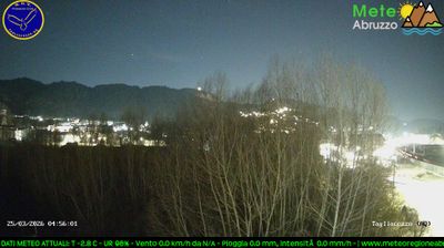 immagine della webcam nei dintorni di Rocca di Mezzo: webcam Tagliacozzo