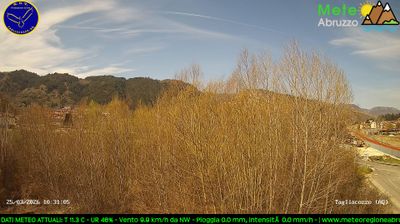 immagine della webcam nei dintorni di Civitella Roveto: webcam Tagliacozzo