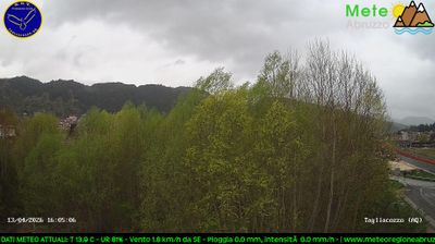 immagine della webcam nei dintorni di Campaegli: webcam Tagliacozzo