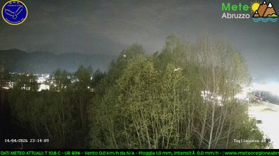 immagine della webcam nei dintorni di Sante Marie: webcam Tagliacozzo