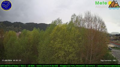 immagine della webcam nei dintorni di Sante Marie: webcam Tagliacozzo