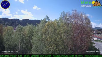 immagine della webcam nei dintorni di Ovindoli: webcam Tagliacozzo
