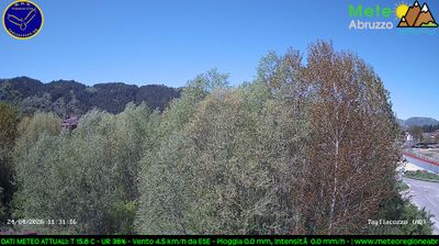 immagine della webcam nei dintorni di Cappadocia: webcam Tagliacozzo