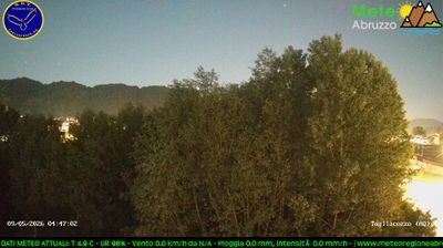 immagine della webcam nei dintorni di Borgorose: webcam Tagliacozzo