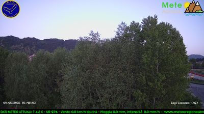 immagine della webcam nei dintorni di Avezzano: webcam Tagliacozzo