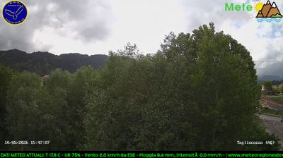 Preview delle webcam di Tagliacozzo