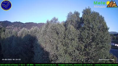 immagine della webcam nei dintorni di Spedino: webcam Tagliacozzo