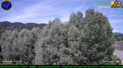 Preview delle webcam di Tagliacozzo