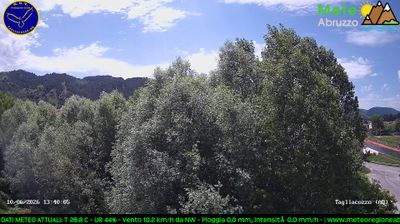 Preview delle webcam di Tagliacozzo
