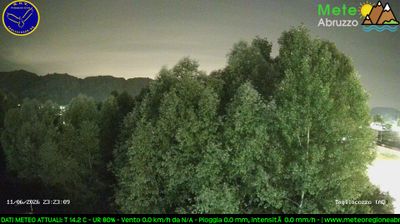 immagine della webcam nei dintorni di Campo Staffi: webcam Tagliacozzo