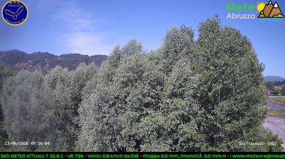 immagine della webcam nei dintorni di Lucoli: webcam Tagliacozzo
