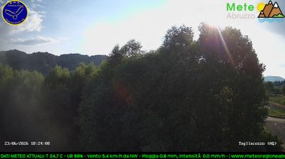 immagine della webcam nei dintorni di Borgorose: webcam Tagliacozzo