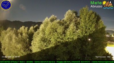 immagine della webcam nei dintorni di Civitella Roveto: webcam Tagliacozzo