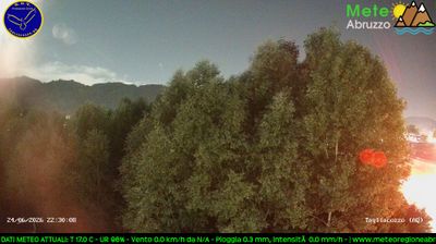 Preview delle webcam di Tagliacozzo