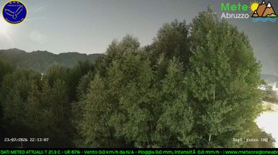 immagine della webcam nei dintorni di Ovindoli: webcam Tagliacozzo