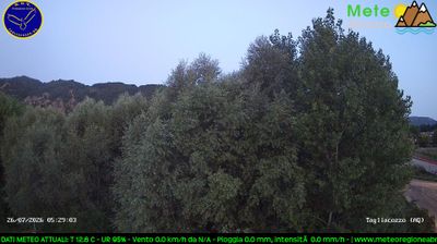 immagine della webcam nei dintorni di Campo Staffi: webcam Tagliacozzo