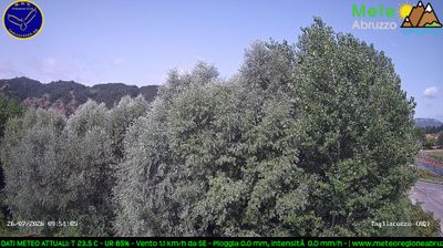 immagine della webcam nei dintorni di Cappadocia: webcam Tagliacozzo