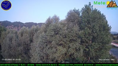 immagine della webcam nei dintorni di Colle di Tora: webcam Tagliacozzo