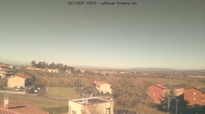immagine della webcam nei dintorni di San Quirico d'Orcia: webcam Montepulciano Stazione