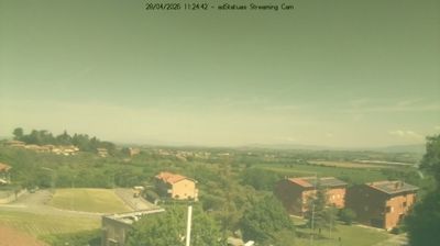 immagine della webcam nei dintorni di Passignano sul Trasimeno: webcam Montepulciano Stazione
