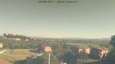 immagine della webcam nei dintorni di Castel del Piano: webcam Montepulciano Stazione