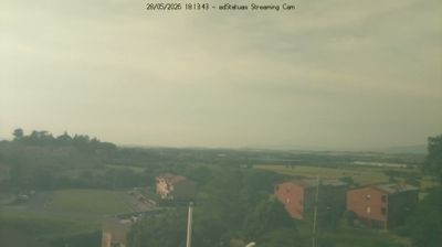 immagine della webcam nei dintorni di San Quirico d'Orcia: webcam Montepulciano Stazione