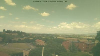 immagine della webcam nei dintorni di Magione: webcam Montepulciano Stazione
