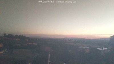 immagine della webcam nei dintorni di Passignano sul Trasimeno: webcam Montepulciano Stazione