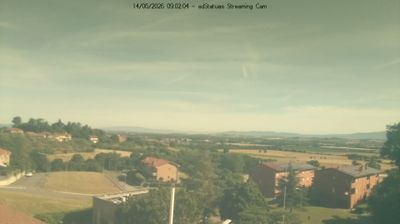 immagine della webcam nei dintorni di Sarteano: webcam Montepulciano Stazione