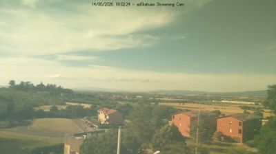 immagine della webcam nei dintorni di Passignano sul Trasimeno: webcam Montepulciano Stazione