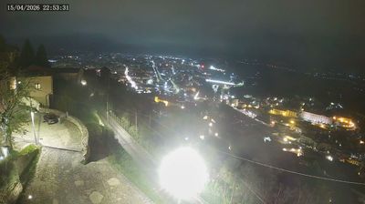 immagine della webcam nei dintorni di San Pietro in Guarano: webcam Zumpano