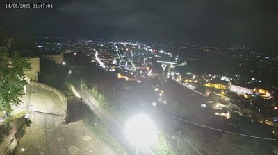 immagine della webcam nei dintorni di Bianchi: webcam Zumpano