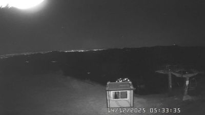 immagine della webcam nei dintorni di Bobbio: webcam Caldirola