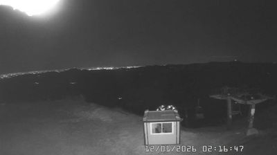 immagine della webcam nei dintorni di Ceci: webcam Caldirola