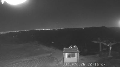 immagine della webcam nei dintorni di Ceci: webcam Caldirola