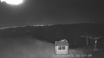 immagine della webcam nei dintorni di Passo del Penice: webcam Caldirola