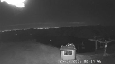 immagine della webcam nei dintorni di Passo del Penice: webcam Caldirola