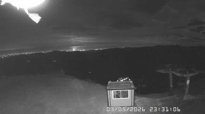 immagine della webcam nei dintorni di Zerba: webcam Caldirola