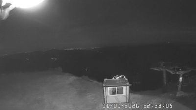 immagine della webcam nei dintorni di Cerignale: webcam Caldirola