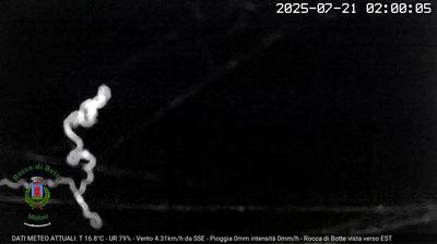 immagine della webcam nei dintorni di Fiamignano: webcam Rocca di Botte