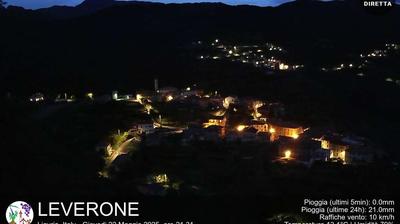 immagine della webcam nei dintorni di Capo Mele: webcam Borghetto d'Arroscia