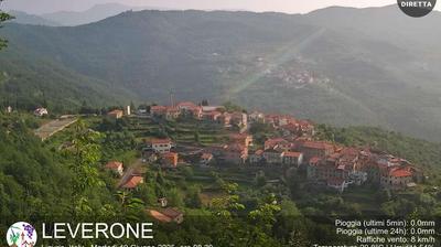 immagine della webcam nei dintorni di Imperia: webcam Borghetto d'Arroscia